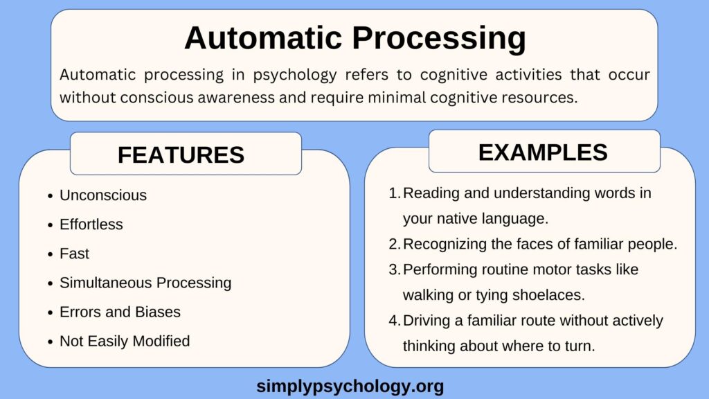 automatic processing