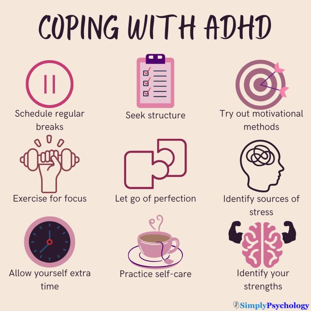 Coping with ADHD