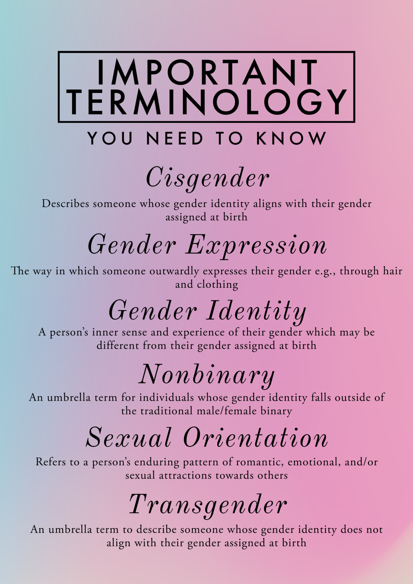 a list of some key terms related to gender