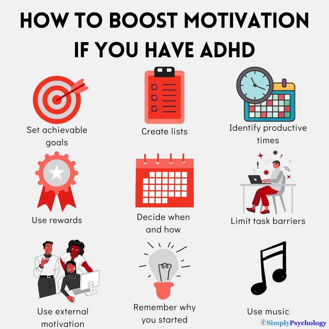 How to boost motivation if you have ADHD