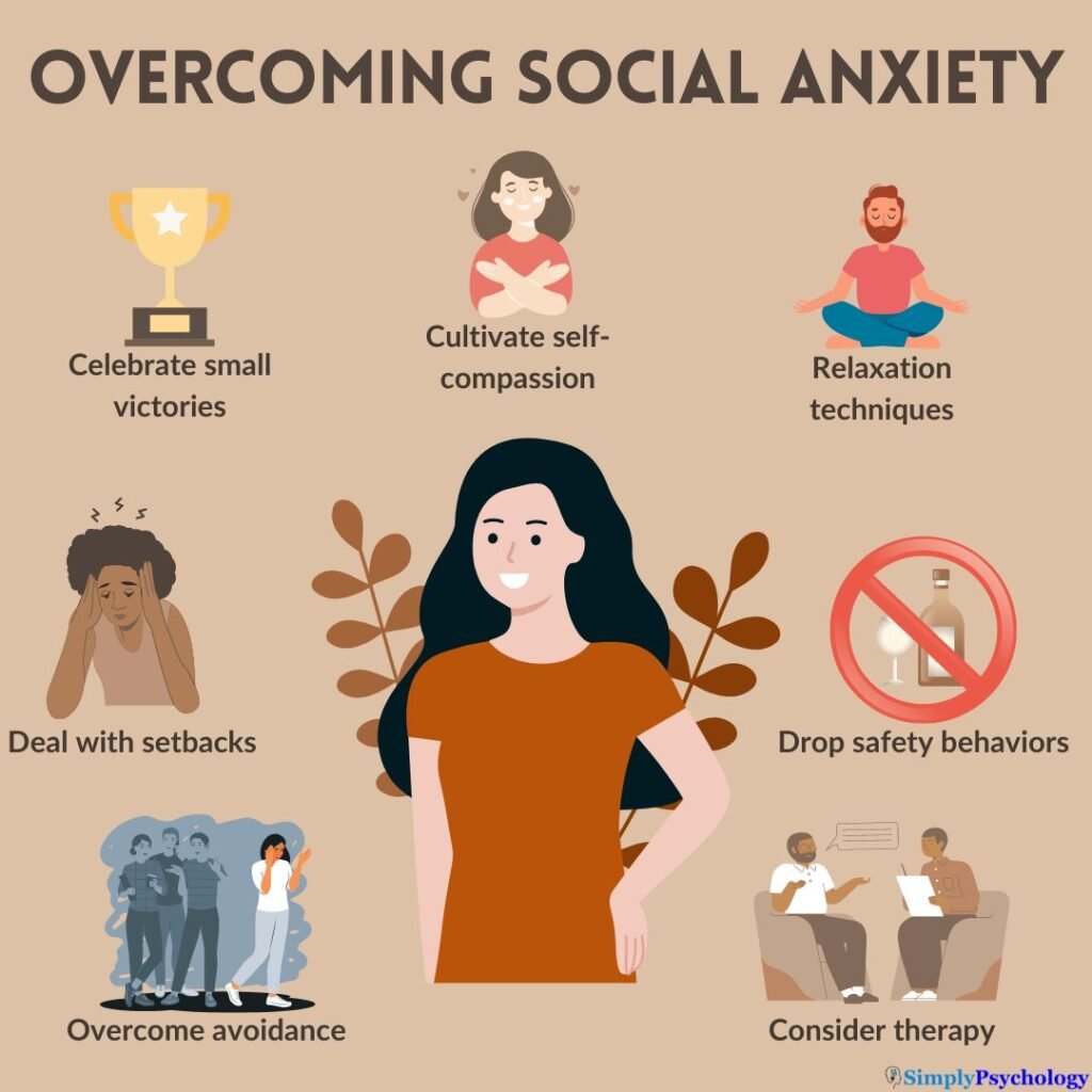 How to overcome social anxiety