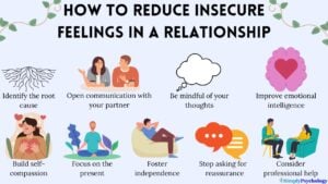 an infographic titled 'how to reduce insecure feelings in a relationship' with all the different tips outlined in the article, for example identifying the root cause and being mindful of your thoughts.