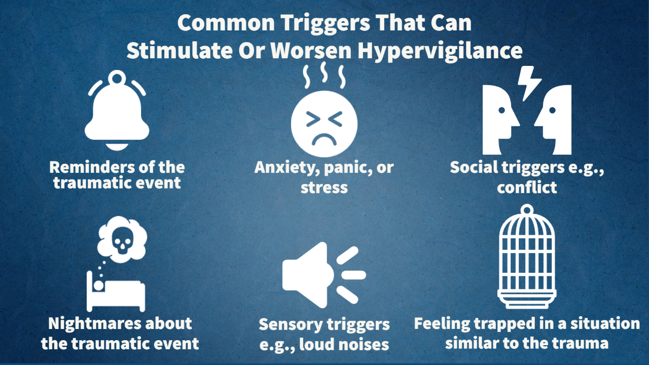 some of the common triggers of hypervigilance