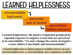 learned helplessness defintion