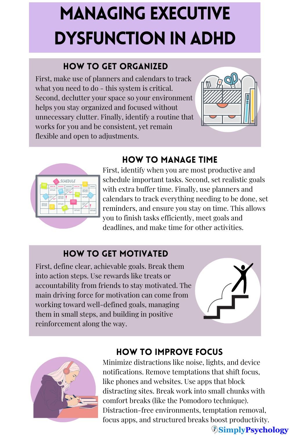 an infographic explaining the ways in which executive dysfunction in ADHD can be managed