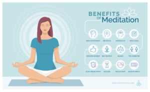 Meditation health benefits infographic