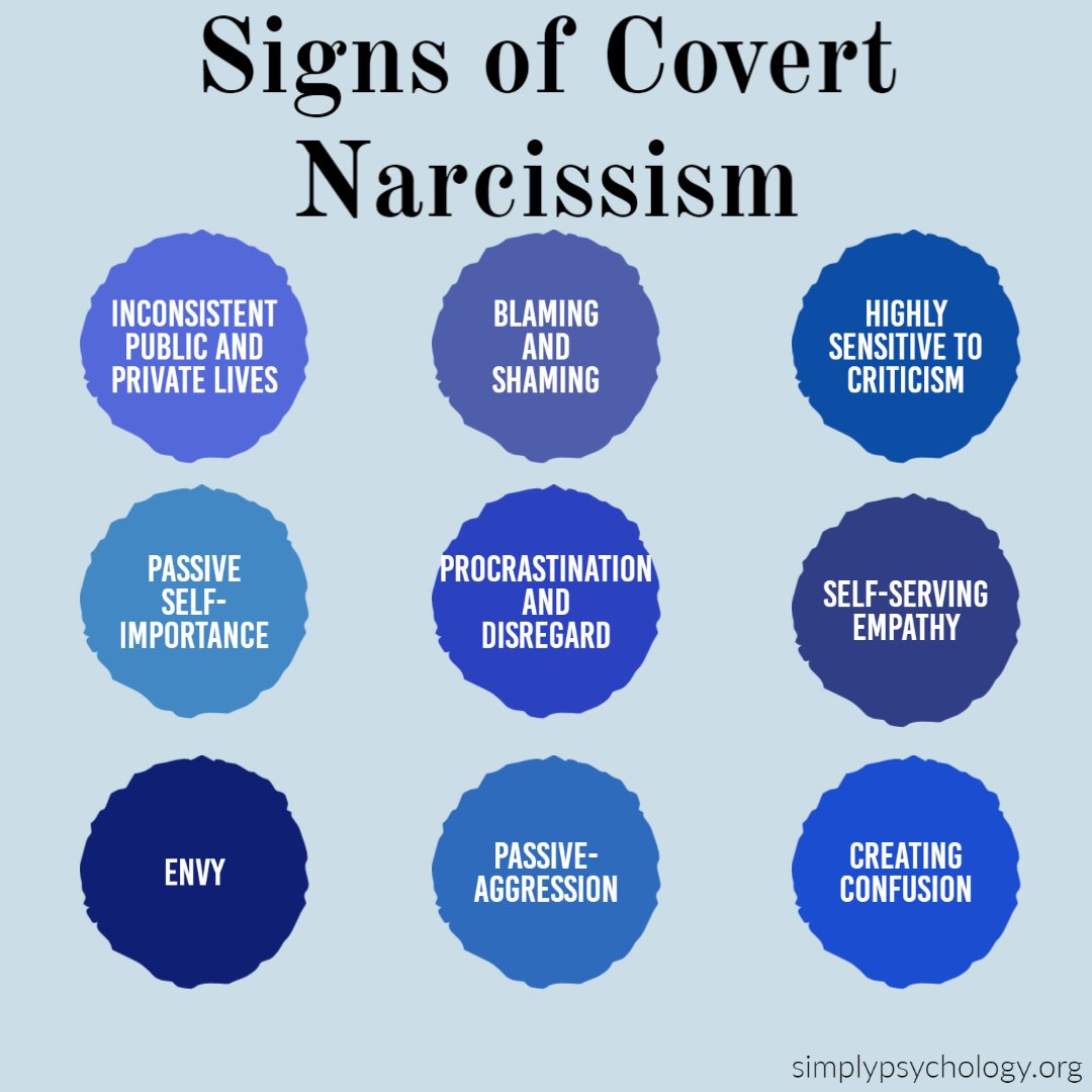 signs of a covert narcissist 1