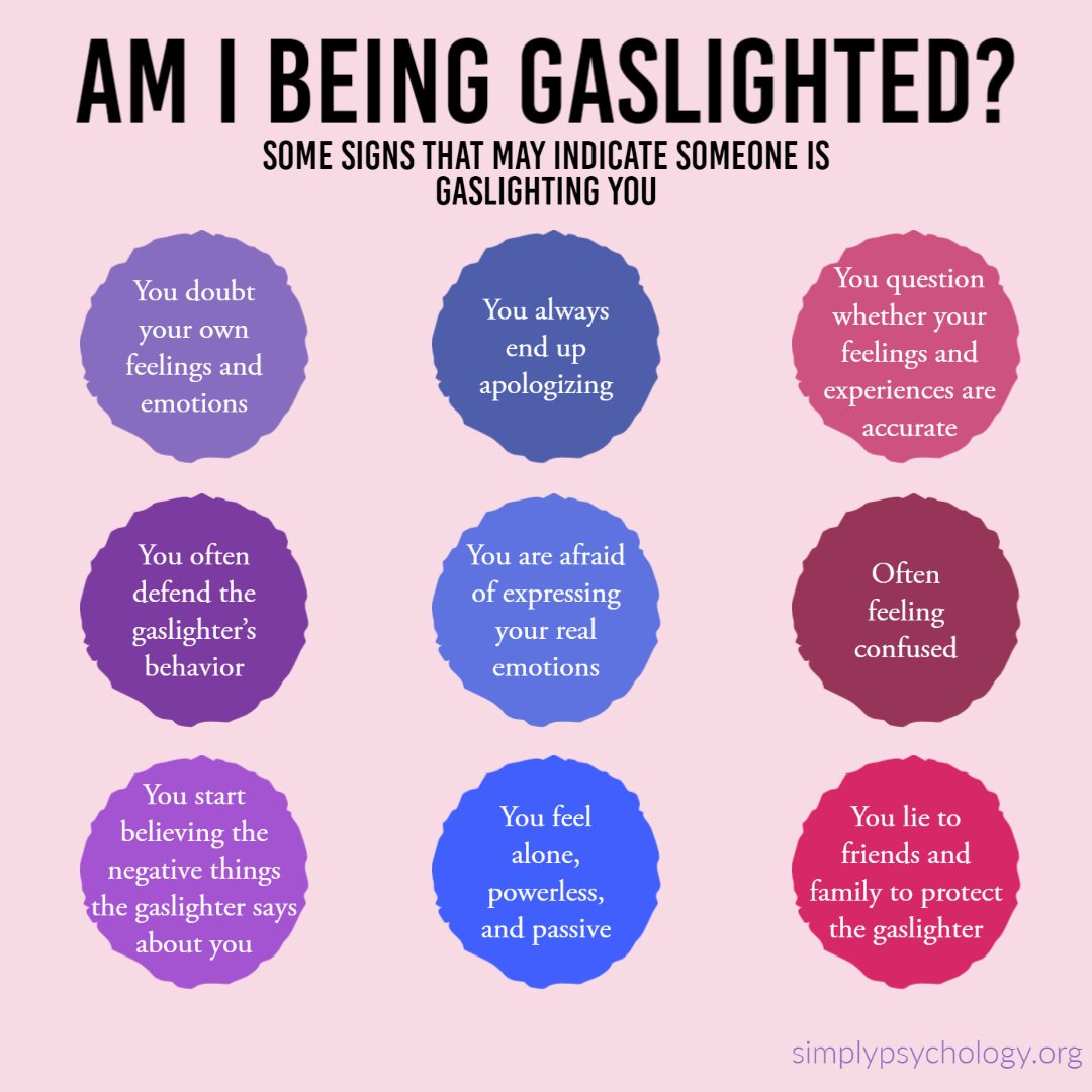 some of the key signs that you are being gaslighted