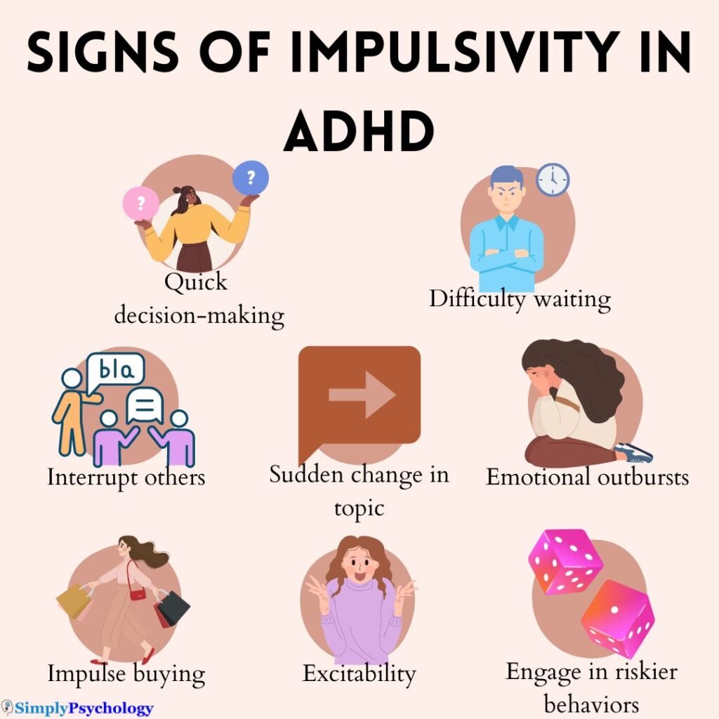 Signs of Impulsivity in ADHD