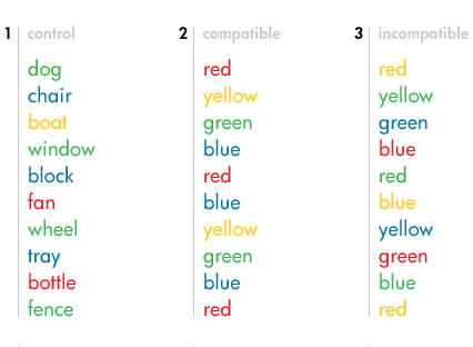 stroop effect