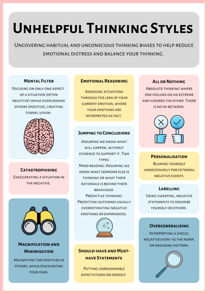 cognitivedistortions