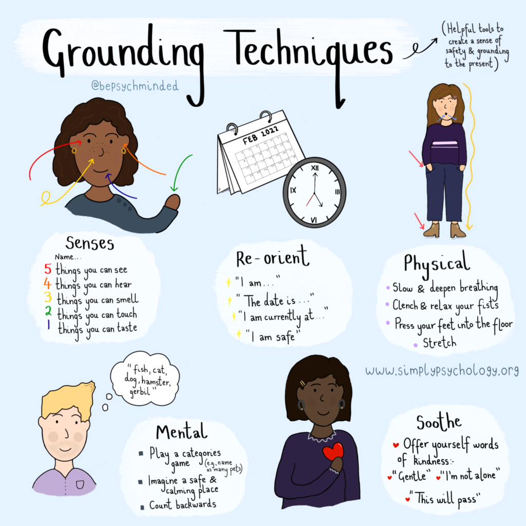 grounding techniques